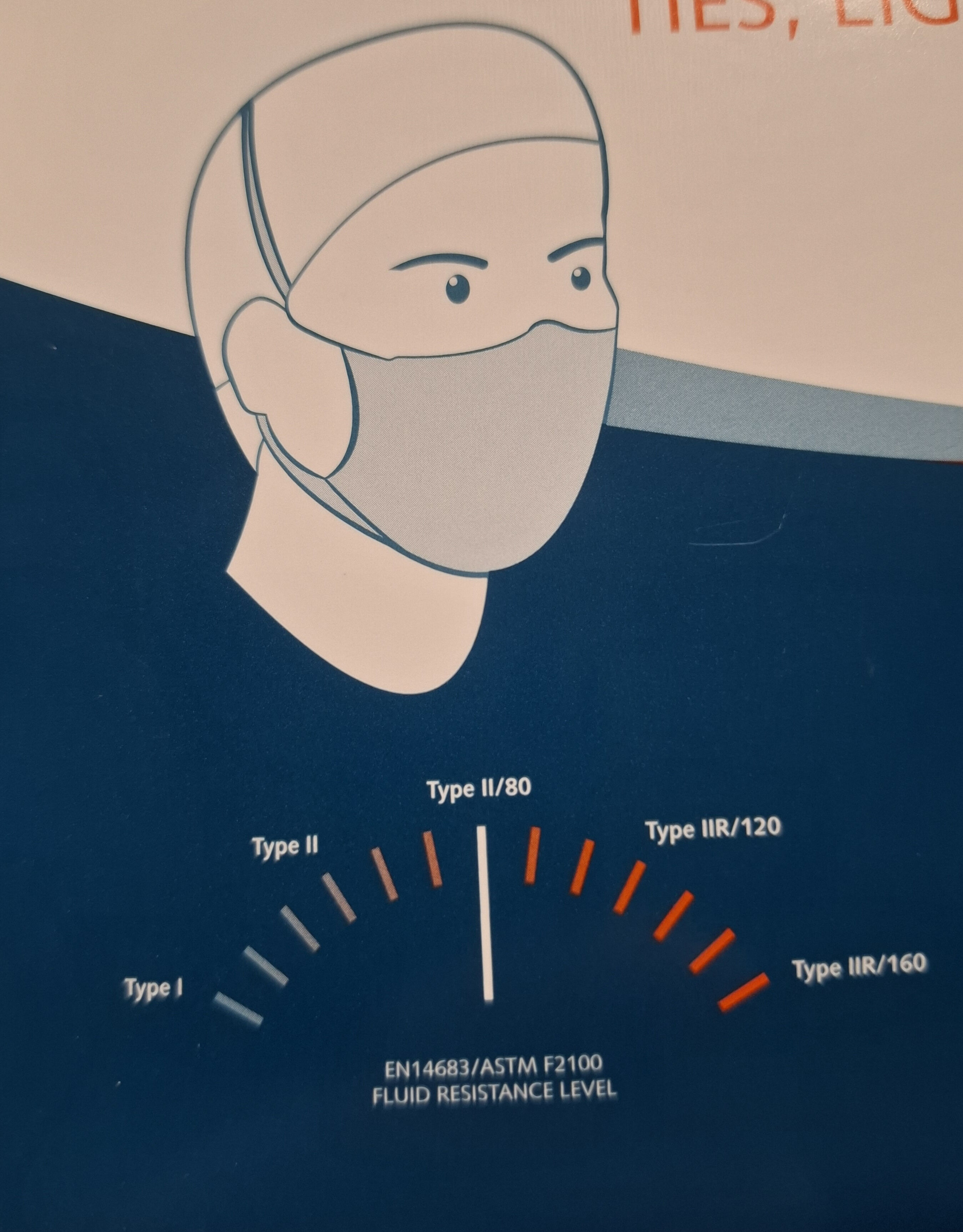 Euroguard operatiemasker striklinten licht & koel blauw type II 80 50st - afbeelding 0