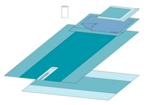 Barrier KNO afdekset per 2x4st