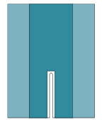Barrier splitlaken 200cmx250cm met split 7x65cm per 40st steriel