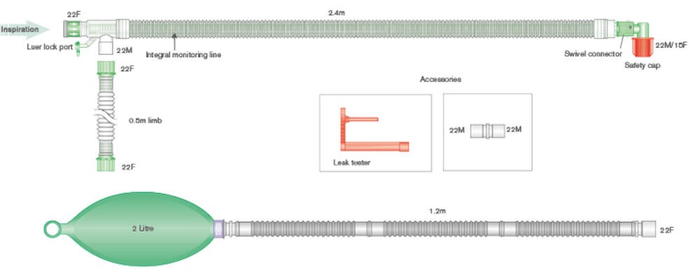 Beademingsysteem voor volwassenen InEx 150cm doos 15st