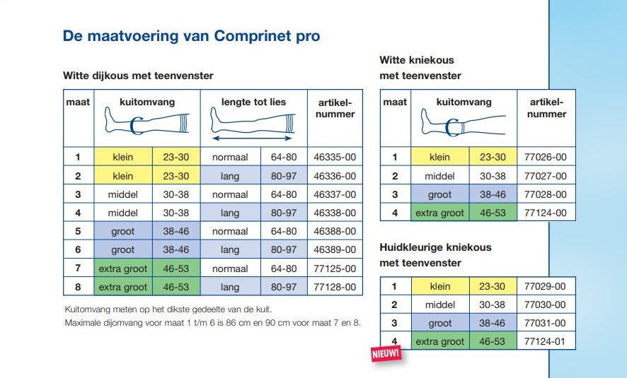 Comprinet anti- embolie dijbeenkous  schema