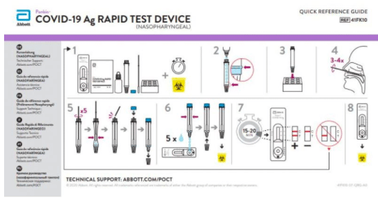 hoe werkt een abbott sneltest
