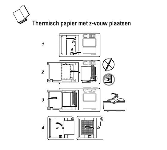 ECG papier CP100-CP150-CP200 welch allyn Z vouw 200 vel A4 papier - afbeelding 1