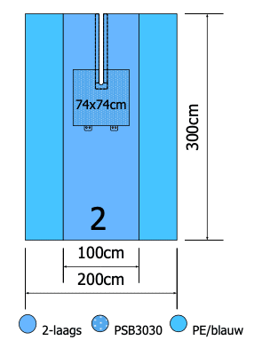 Euroguard splitlaken 300x200cm 2 laags met split 6x100cm per 10st.