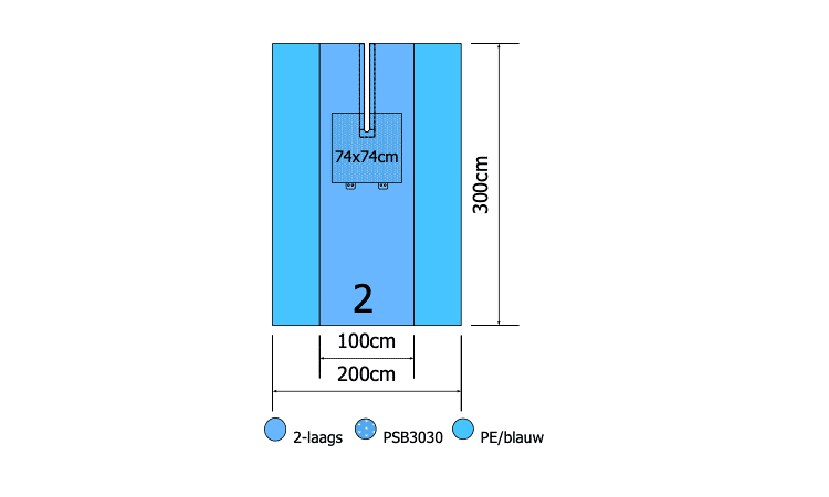 Euroguard splitlaken 300x200cm 2 laags met split 6x100cm per 10st. - afbeelding 0