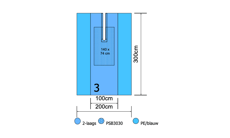 Euroguard splitlaken 300x200cm 2 laags met split 10x75cm per 8st. - afbeelding 0