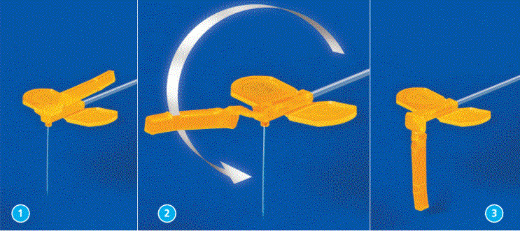 SFN poortnaald grippernaald 19G 25x 1.1mm per 25st.