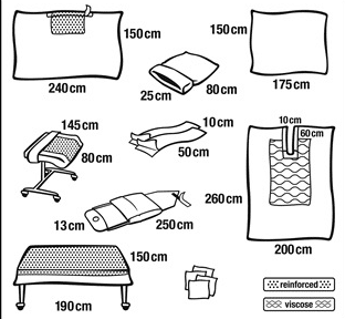 Foliodrape sets orthopedie & traumat. protect plus schouderartroscopie per 5ST.
