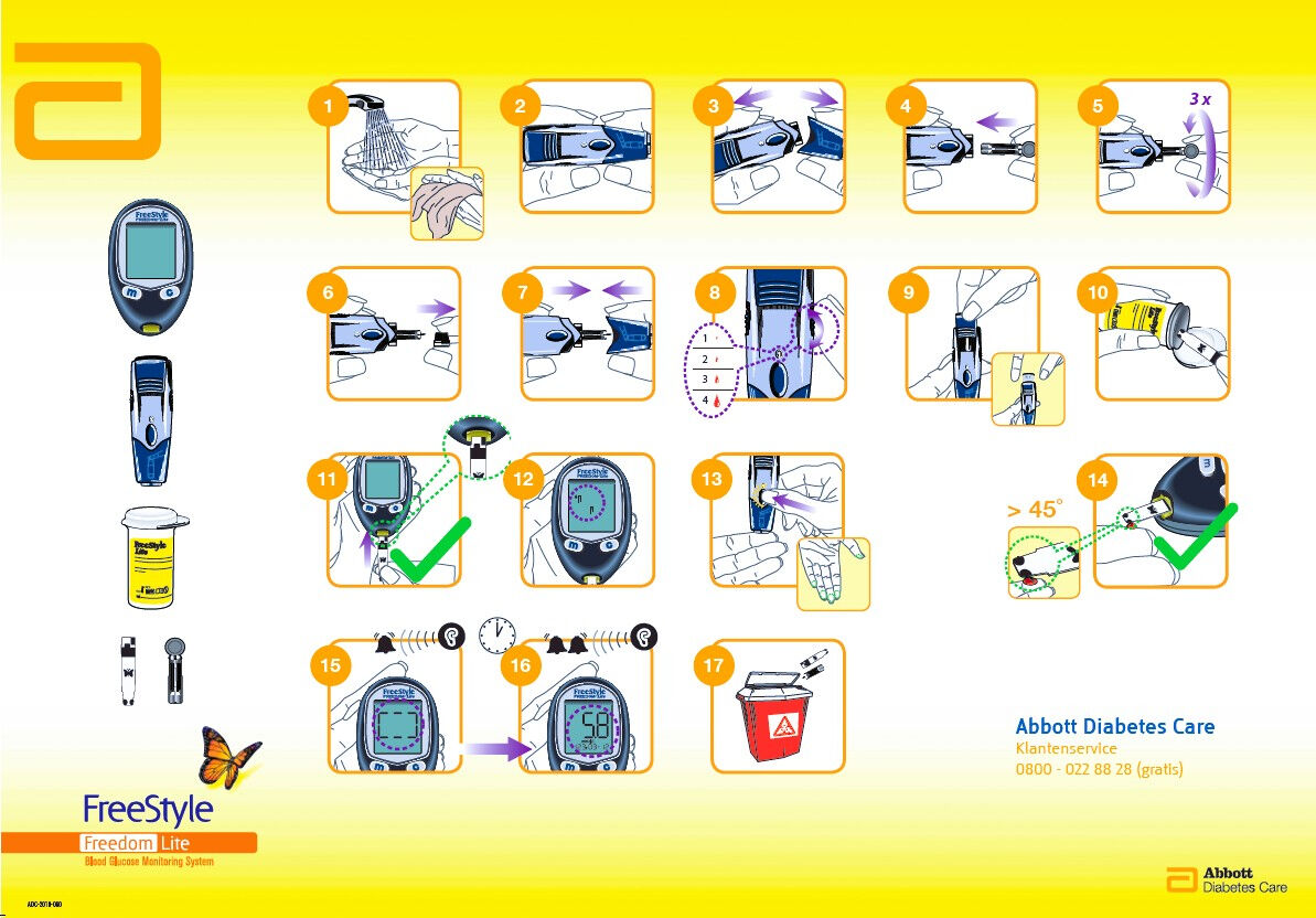 Freestyle freedom Lite bloedglucosemeter