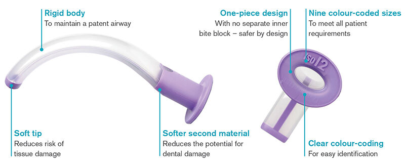intersurgical guedel tubes voor het vrijmaken van de luchtwegen