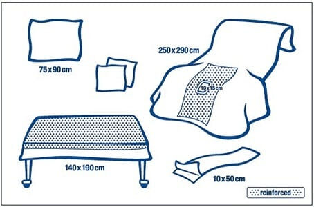 Foliodrape Protect Plus Gynaecologieset per 4 ST. 