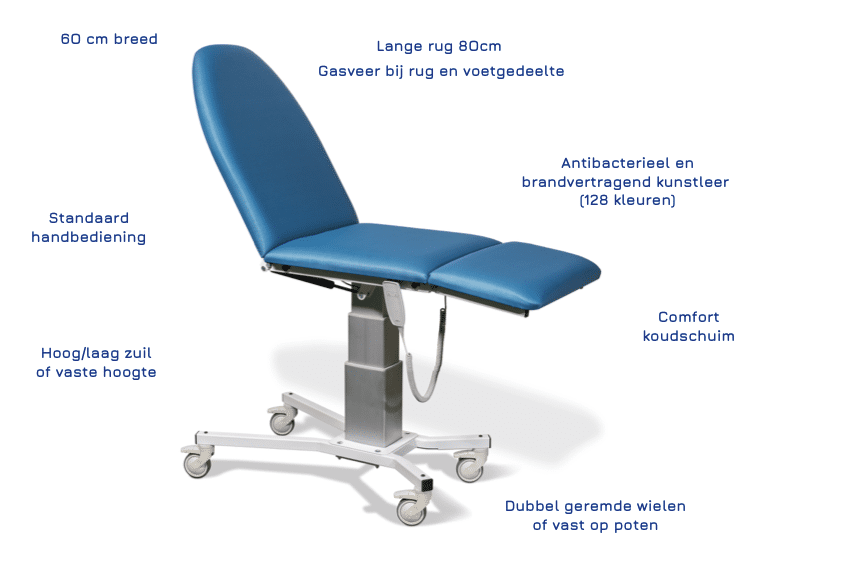 elektrisch verstelbare behandelstoel