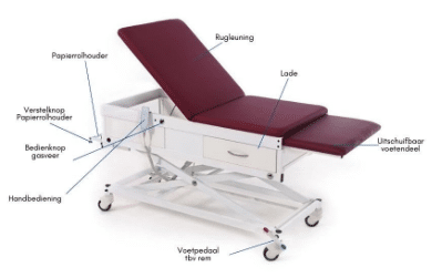 Habru onderzoekbank MME-ML met lange rugleuning