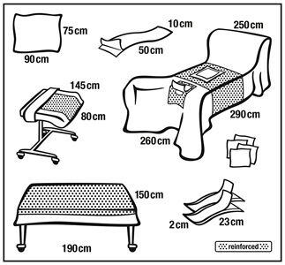 Foliodrape set abdominaal perineale set VI per 5ST.