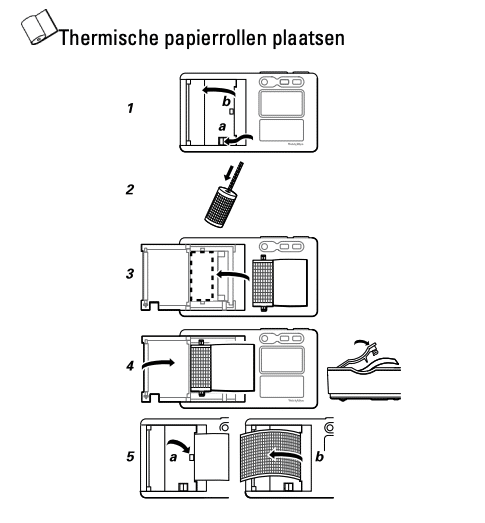 ECG papier op rol CP50 welch allyn per rol - afbeelding 2