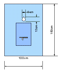Euroguard steriel mondheelkundelaken 150x100cm per 60st