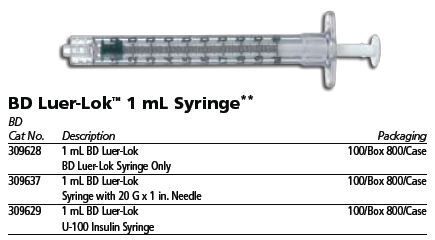 BD 1ml Luerlock spuit per 100st.
