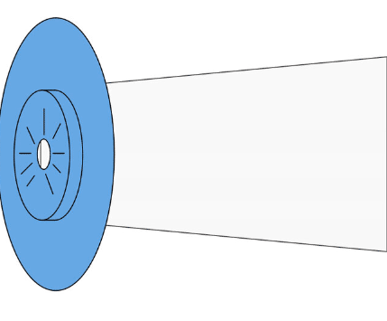 Lamphandvat exact medical disposable universeel 100st - afbeelding 0