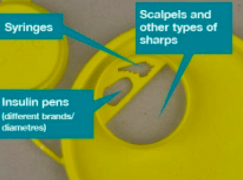 deksel naaldencontainer