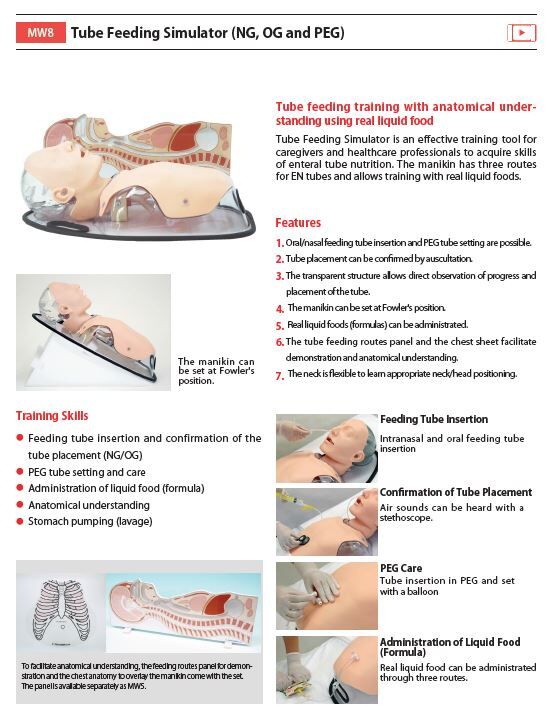 Oefenpop voor neusmaagsondes en pegsondes - afbeelding 1
