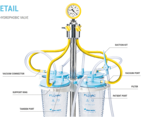 Flovac connectie stuk uitzuigsysteem per 50st.