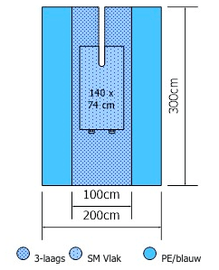 Euroguard 3-laags splitlaken 300x200 met split 100x10cm per 10st.