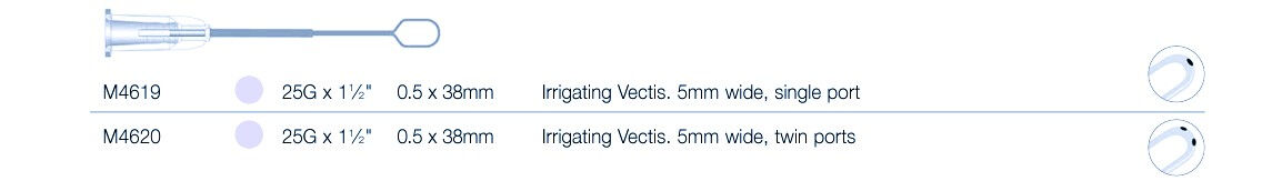 Sterimedix Irrigating Vectis canule 25G x 38mm per 10ST