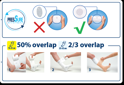 Urgo K2 - afbeelding 0