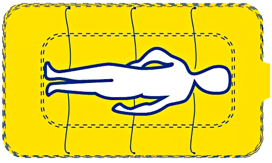 Sterisets warmtedeken full body 217x91cm per 4x10ST