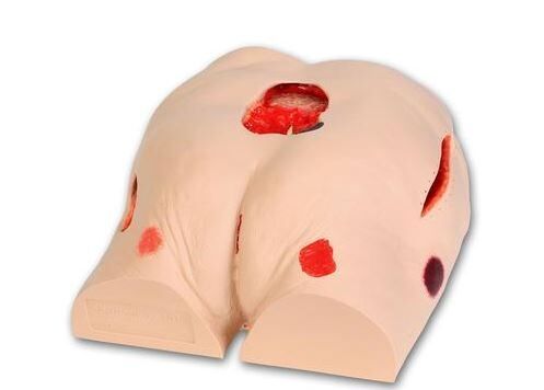 Decubitusverzorgings model