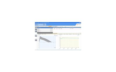 CareFusion Softwarepakket voor Spirometer