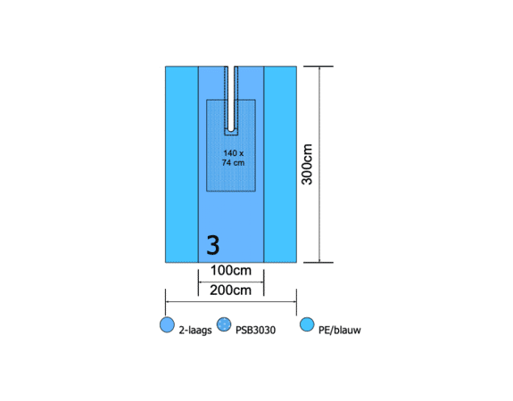 Euroguard splitlaken 300x200cm 2 laags met split 10x75cm per 8st.
