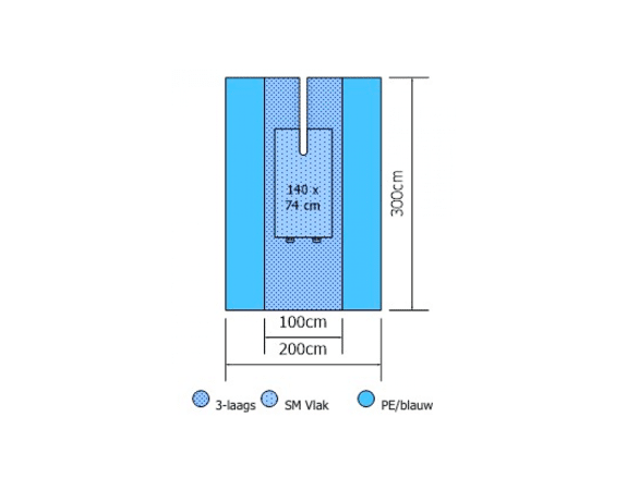 Euroguard 3-laags splitlaken 300x200 met split 100x10cm per 10st.